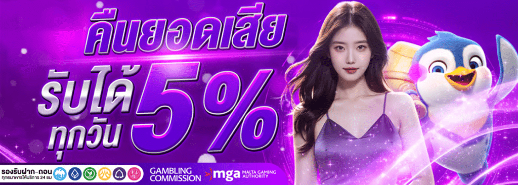 SUPERGU99 อาณาจักรเกมสล็อตระดับพรีเมียม ปรากฏการณ์ความรวยที่ปลายนิ้ว